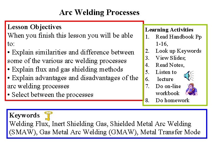 Arc Welding Processes Lesson Objectives When you finish this lesson you will be able