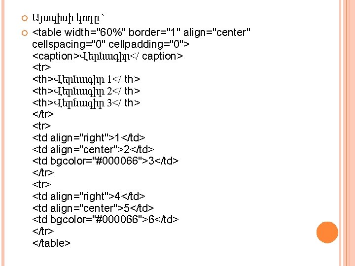  Այսպիսի կոդը ՝ <table width="60%" border="1" align="center" cellspacing="0" cellpadding="0"> <caption>Վերնագիր</ caption> <tr> <th>Վերնագիր