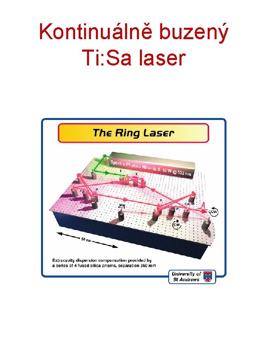Kontinuálně buzený Ti: Sa laser 