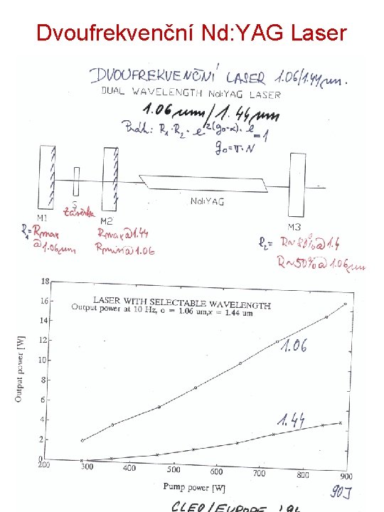 Dvoufrekvenční Nd: YAG Laser 