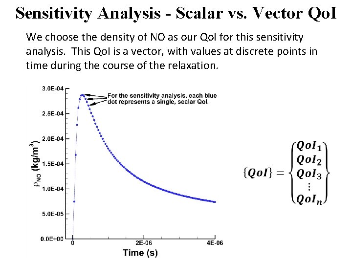 Sensitivity Analysis - Scalar vs. Vector Qo. I We choose the density of NO