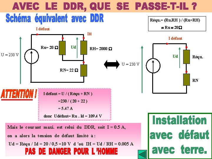 Réqu. = (Ru. RH ) / (Ru+RH) Ru 20 I défaut IH Ru= 20