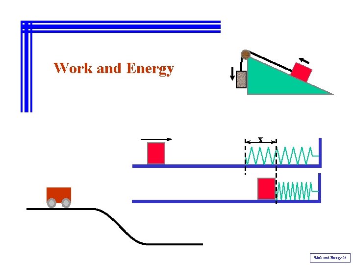 Work and Energy x Work and Energy 06 