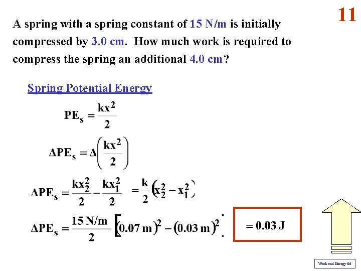 A spring with a spring constant of 15 N/m is initially compressed by 3.