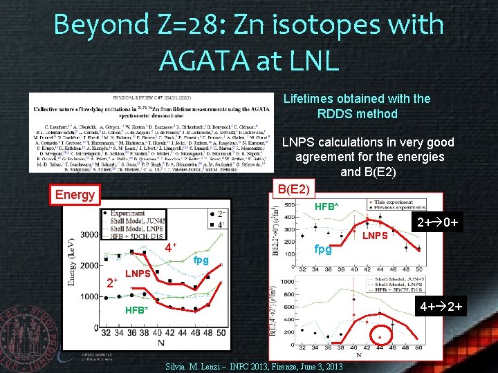Beyond Z=28: Zn isotopes with AGATA at LNL Lifetimes obtained with the RDDS method