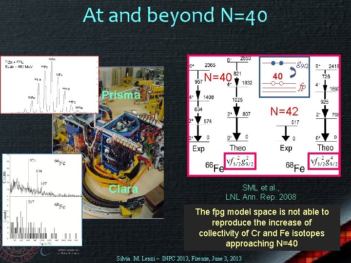 At and beyond N=40 g 9/2 N=40 40 fp Prisma N=42 Clara SML et