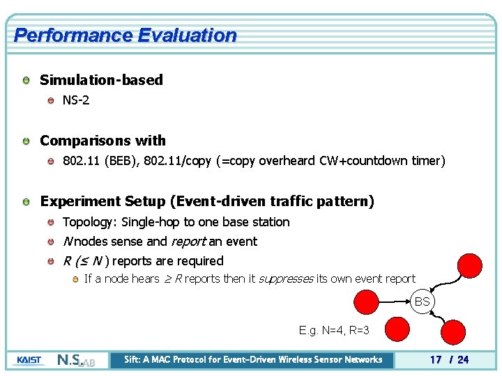Performance Evaluation Simulation-based NS-2 Comparisons with 802. 11 (BEB), 802. 11/copy (=copy overheard CW+countdown Performance Evaluation Simulation-based NS-2 Comparisons with 802. 11 (BEB), 802. 11/copy (=copy overheard CW+countdown