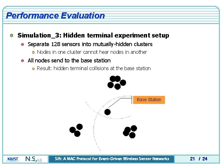 Performance Evaluation Simulation_3: Hidden terminal experiment setup Separate 128 sensors into mutually-hidden clusters Nodes Performance Evaluation Simulation_3: Hidden terminal experiment setup Separate 128 sensors into mutually-hidden clusters Nodes
