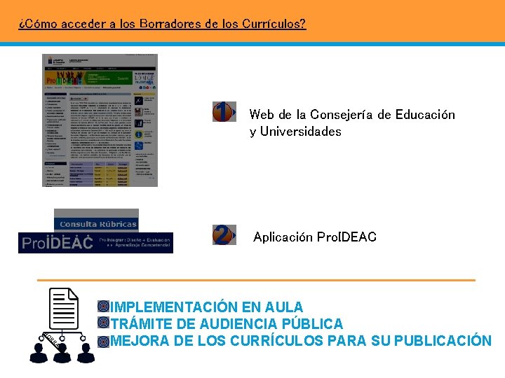 ¿Cómo acceder a los Borradores de los Currículos? Web de la Consejería de Educación