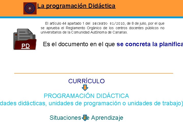 La programación Didáctica El artículo 44 apartado 1 del DECRETO 81/2010, de 8 de