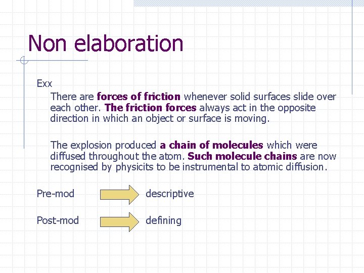 Non elaboration Exx There are forces of friction whenever solid surfaces slide over each Non elaboration Exx There are forces of friction whenever solid surfaces slide over each