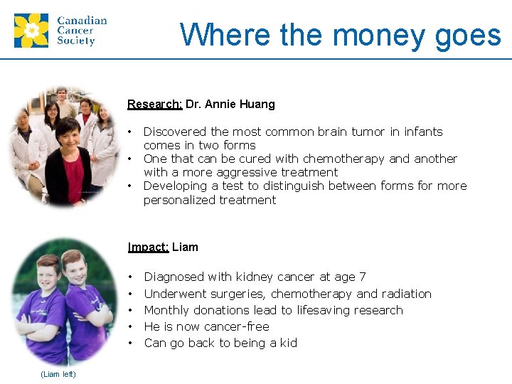 Where the money goes Research: Dr. Annie Huang • • • Discovered the most