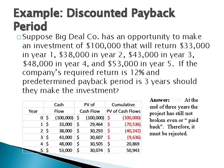 Example: Discounted Payback Period � Suppose Big Deal Co. has an opportunity to make