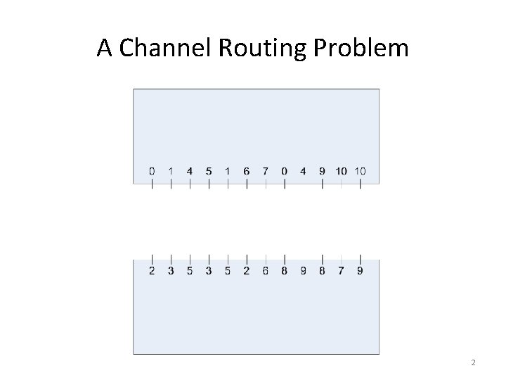 A Channel Routing Problem 2 