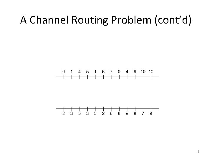 A Channel Routing Problem (cont’d) 4 