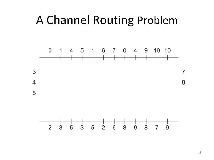 A Channel Routing Problem 8 