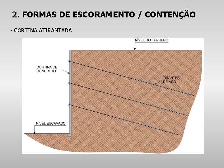 2. FORMAS DE ESCORAMENTO / CONTENÇÃO • CORTINA ATIRANTADA 