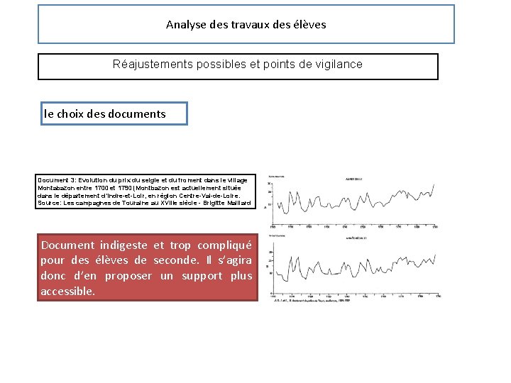 Analyse des travaux des élèves Réajustements possibles et points de vigilance le choix des