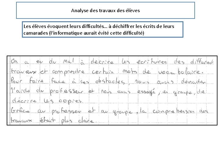 Analyse des travaux des élèves Les élèves évoquent leurs difficultés… à déchiffrer les écrits