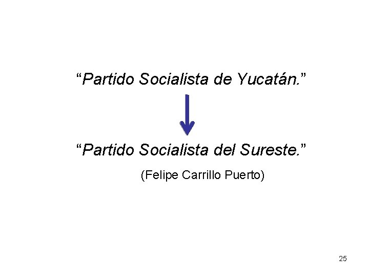 “Partido Socialista de Yucatán. ” “Partido Socialista del Sureste. ” (Felipe Carrillo Puerto) 25