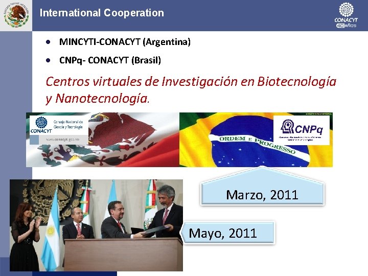 International Cooperation · MINCYTI-CONACYT (Argentina) · CNPq- CONACYT (Brasil) Centros virtuales de Investigación en