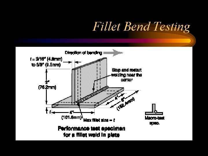 Fillet Bend Testing 