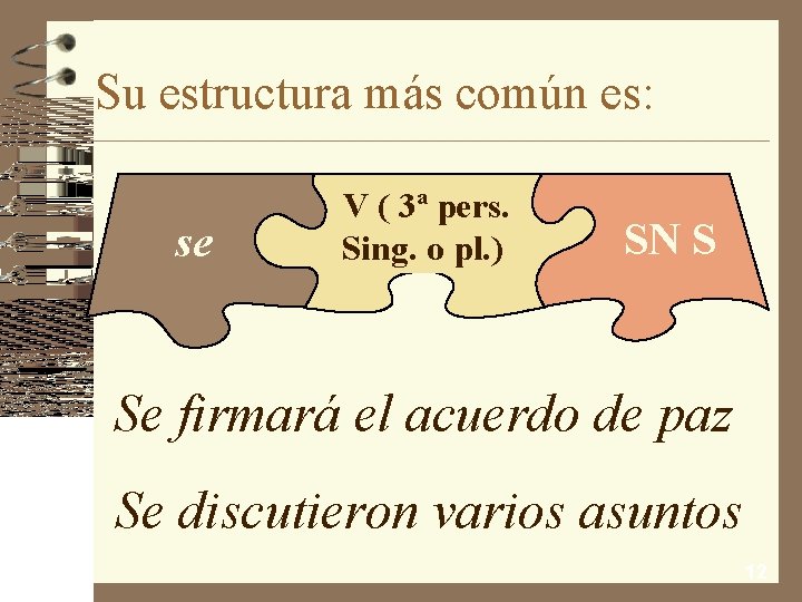 Su estructura más común es: se V ( 3ª pers. Sing. o pl. )