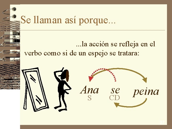 Se llaman así porque. . . la acción se refleja en el verbo como