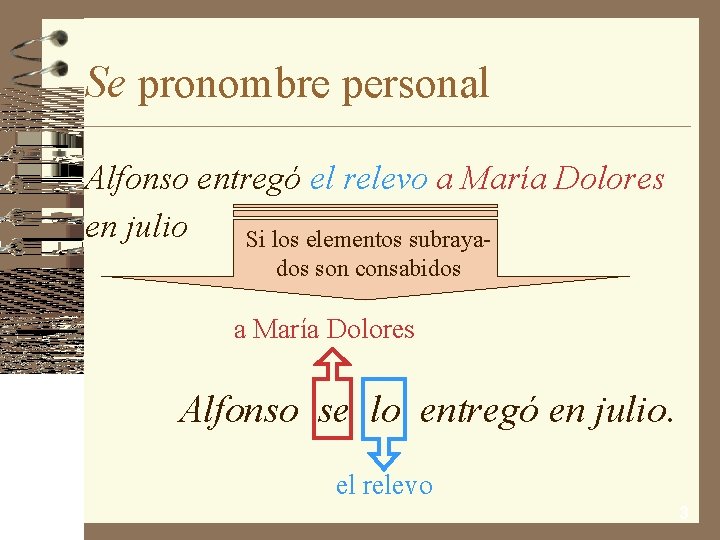 Se pronombre personal Alfonso entregó el relevo a María Dolores en julio Si los