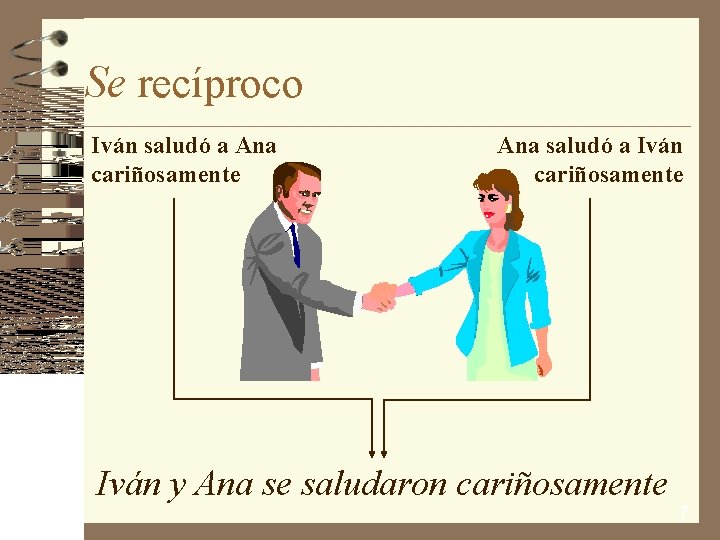 Se recíproco Iván saludó a Ana cariñosamente Ana saludó a Iván cariñosamente Iván y