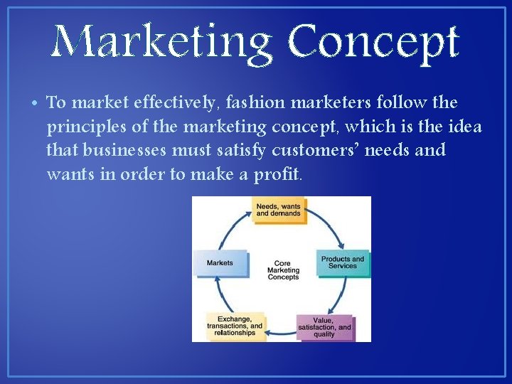 Marketing Concept • To market effectively, fashion marketers follow the principles of the marketing Marketing Concept • To market effectively, fashion marketers follow the principles of the marketing