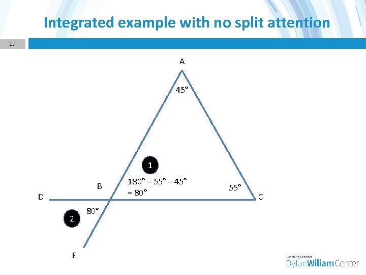 Integrated example with no split attention 19 A 45° 1 B D 2 E