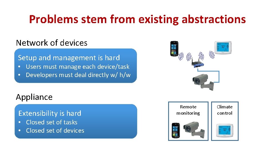Problems stem from existing abstractions Network of devices – Interoperability protocols Setup and management