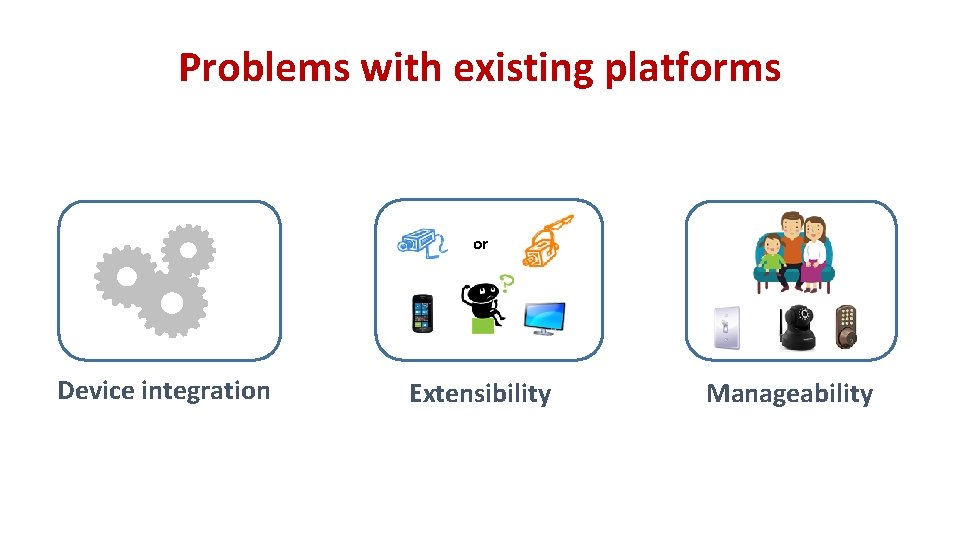 Problems with existing platforms or Device integration Extensibility Manageability 