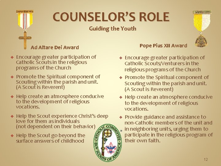 COUNSELOR’S ROLE Guiding the Youth Pope Pius XII Award Ad Altare Dei Award v