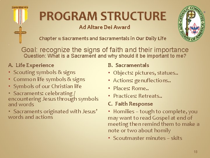 PROGRAM STRUCTURE Ad Altare Dei Award Chapter 1: Sacraments and Sacramentals in Our Daily