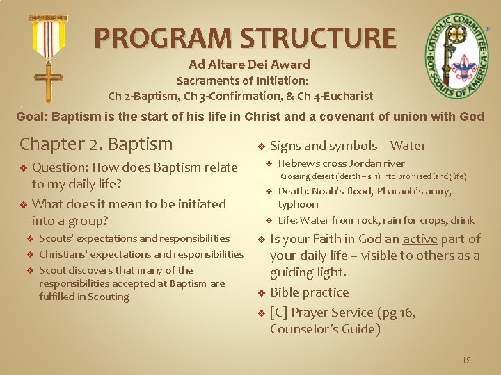 PROGRAM STRUCTURE Ad Altare Dei Award Sacraments of Initiation: Ch 2 -Baptism, Ch 3