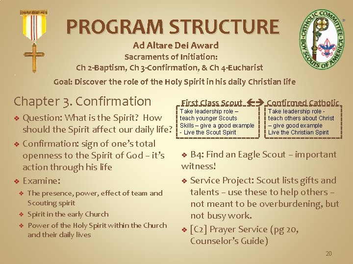 PROGRAM STRUCTURE Ad Altare Dei Award Sacraments of Initiation: Ch 2 -Baptism, Ch 3
