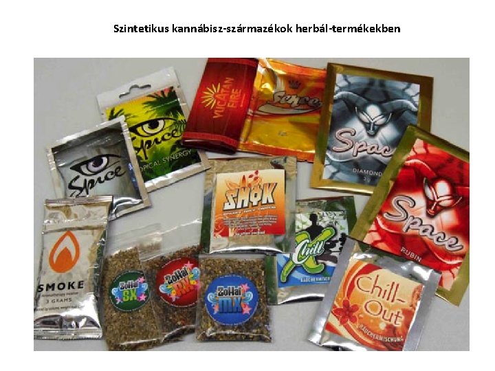 Szintetikus kannábisz-származékok herbál-termékekben 