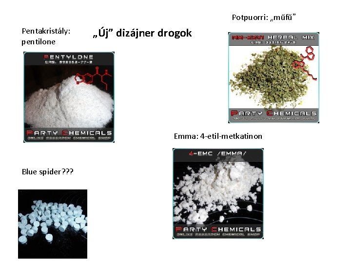 Potpuorri: „műfű” Pentakristály: pentilone „Új” dizájner drogok Emma: 4 -etil-metkatinon Blue spider? ? ?