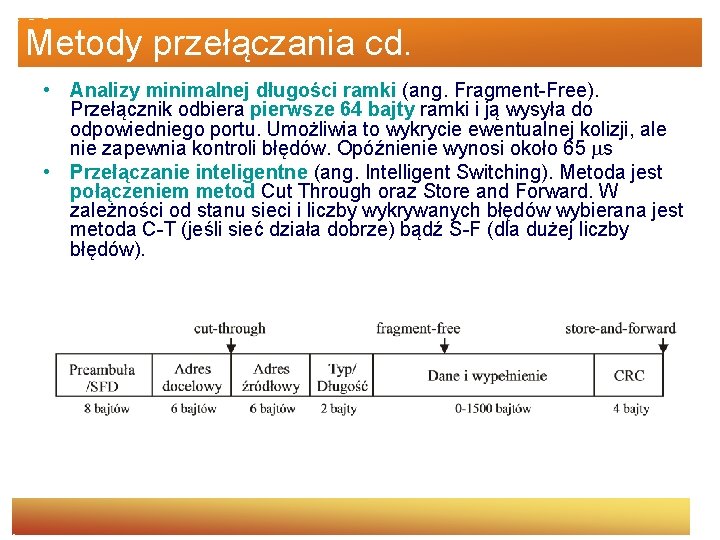 Metody przełączania cd. • Analizy minimalnej długości ramki (ang. Fragment-Free). Przełącznik odbiera pierwsze 64