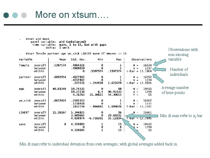 More on xtsum…. Observations with non-missing variable Number of individuals Average number of time-points More on xtsum…. Observations with non-missing variable Number of individuals Average number of time-points
