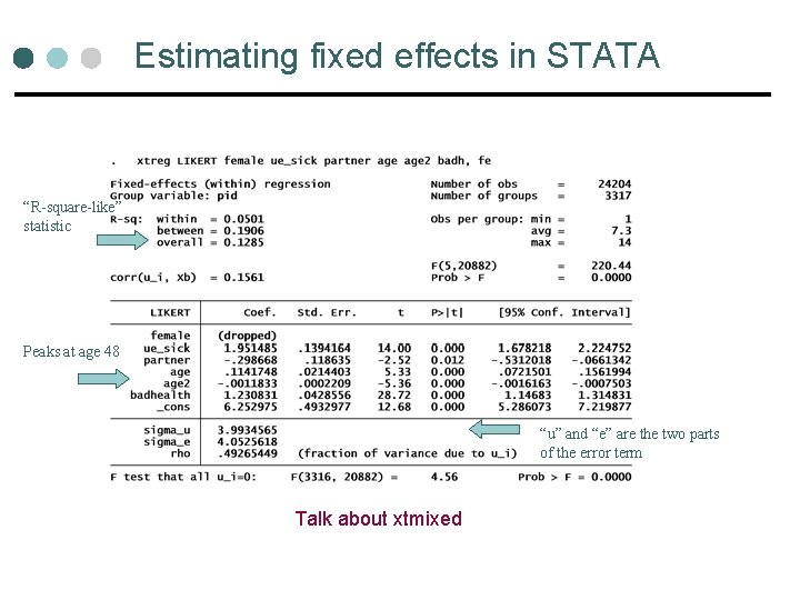Sc 968 Panel Data Methods For Sociologists Lecture