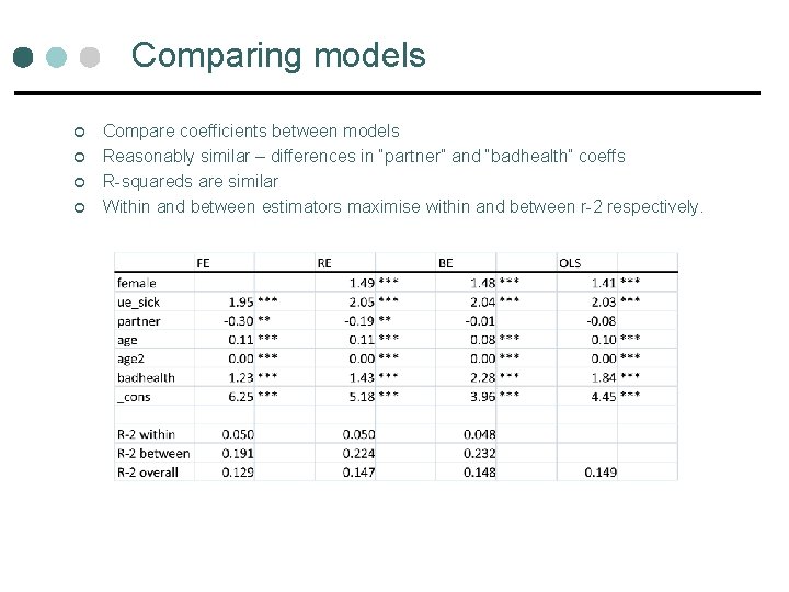 Comparing models ¢ ¢ Compare coefficients between models Reasonably similar – differences in “partner” Comparing models ¢ ¢ Compare coefficients between models Reasonably similar – differences in “partner”