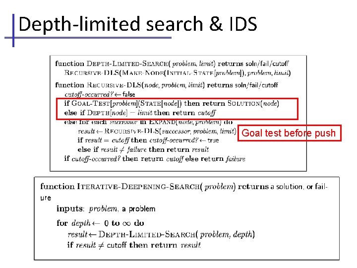 Depth-limited search & IDS Goal test before push 