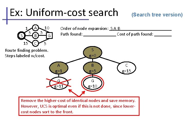 Ex: Uniform-cost search 1 S 5 A B 5 10 G (Search tree version)