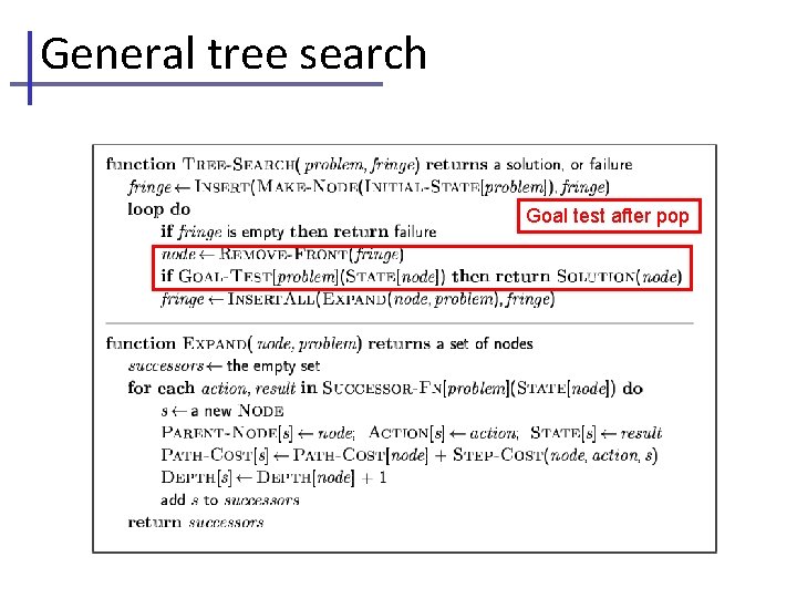 General tree search Goal test after pop 