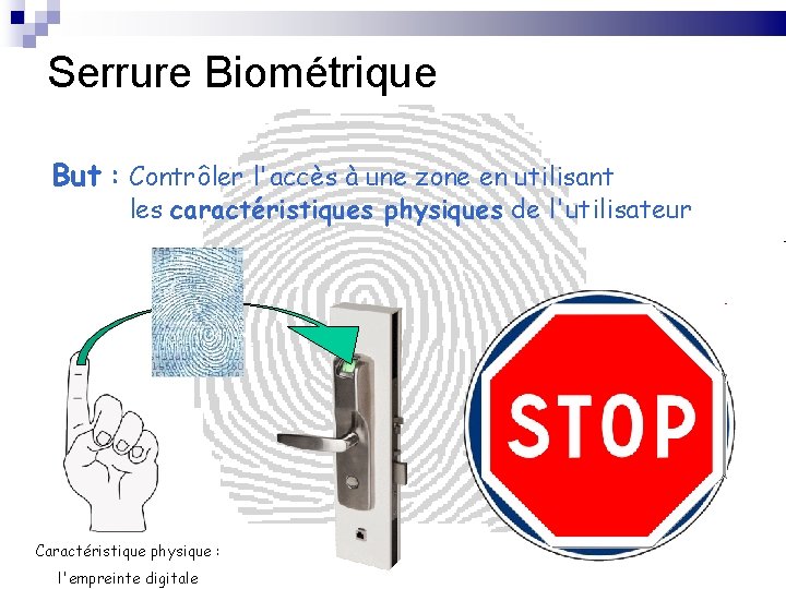 Serrure Biométrique But : Contrôler l'accès à une zone en utilisant les caractéristiques physiques