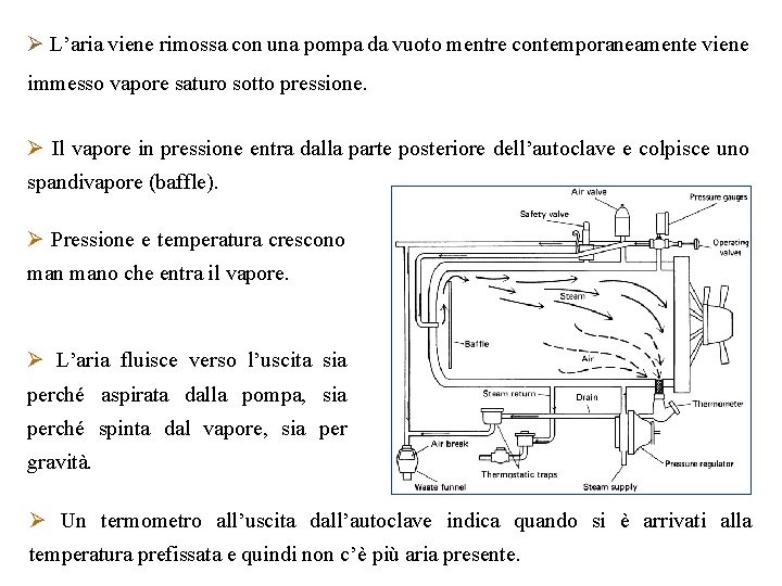 Ø L’aria viene rimossa con una pompa da vuoto mentre contemporaneamente viene immesso vapore