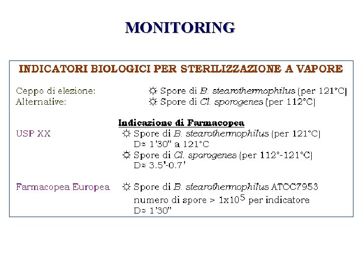 MONITORING 